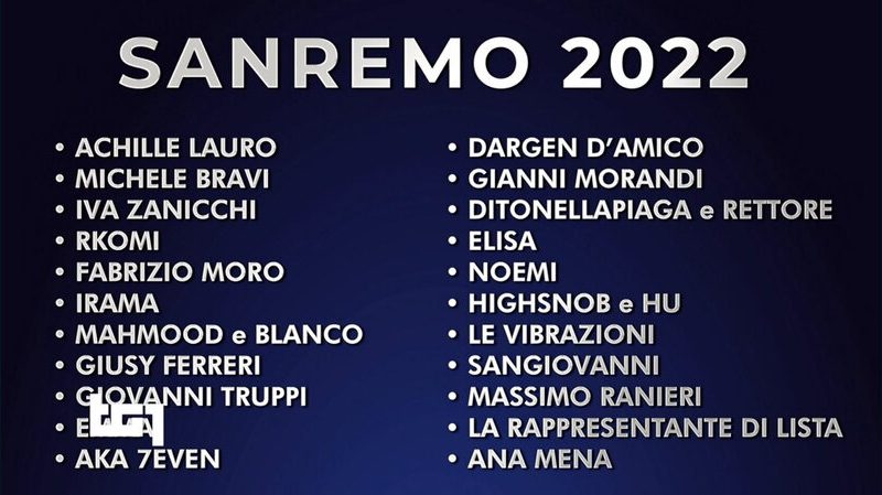 Sanremo 2022, le prime Sussur previsioni per la kermesse della svolta pandemica (si spera)